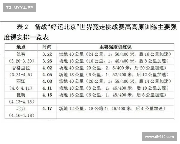 以教练换人调整为核心策略探讨球队表现与战术变化的关系