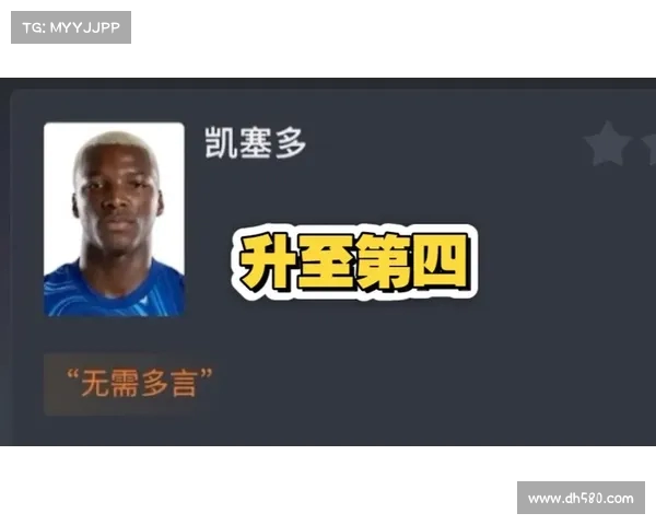 英超赛后评分盘点各队表现球员数据揭示赛场亮点与隐患
